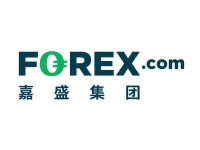 Forex